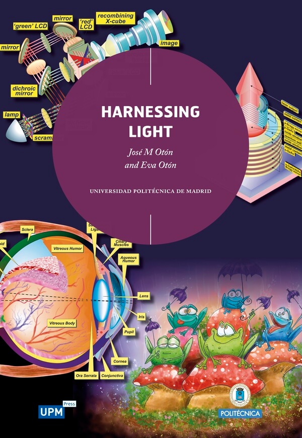 Harnessing light